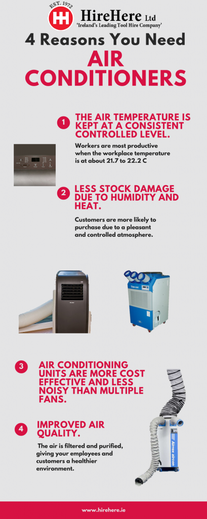 4 reasons you need air conditioners Hire Here Ltd Dublin