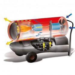 Blow Heater Kerosene Direct Blow Heater Kerosene Direct