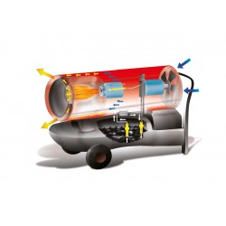 Blow Heater Kerosene Direct Blow Heater Kerosene Direct