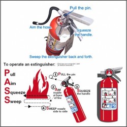 Fire Extinguisher